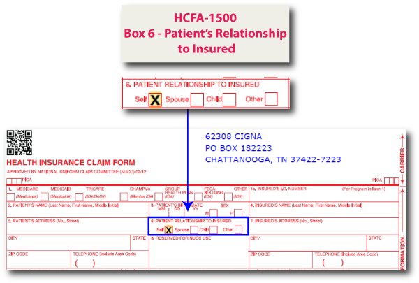 HCFA-1500 Box 6 - Patient Relationship to Insured