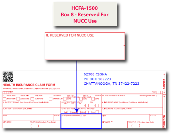 HCFA-1500 Box 8 - Reserved for NUCC use